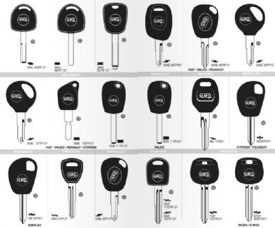 Sarıgöl Oto Anahtarcı